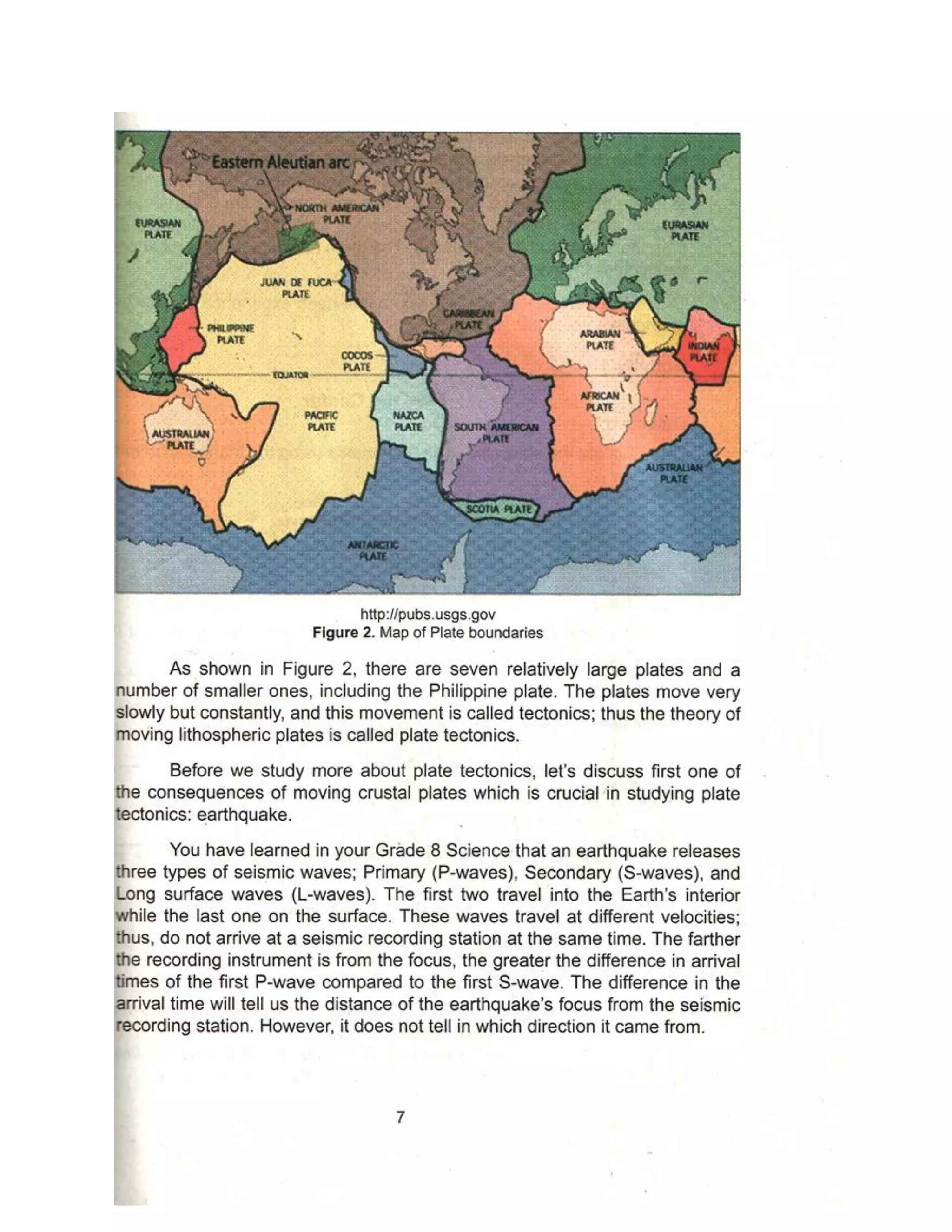 Grade 10 Science Learner's Material Activity 1: Find The Center