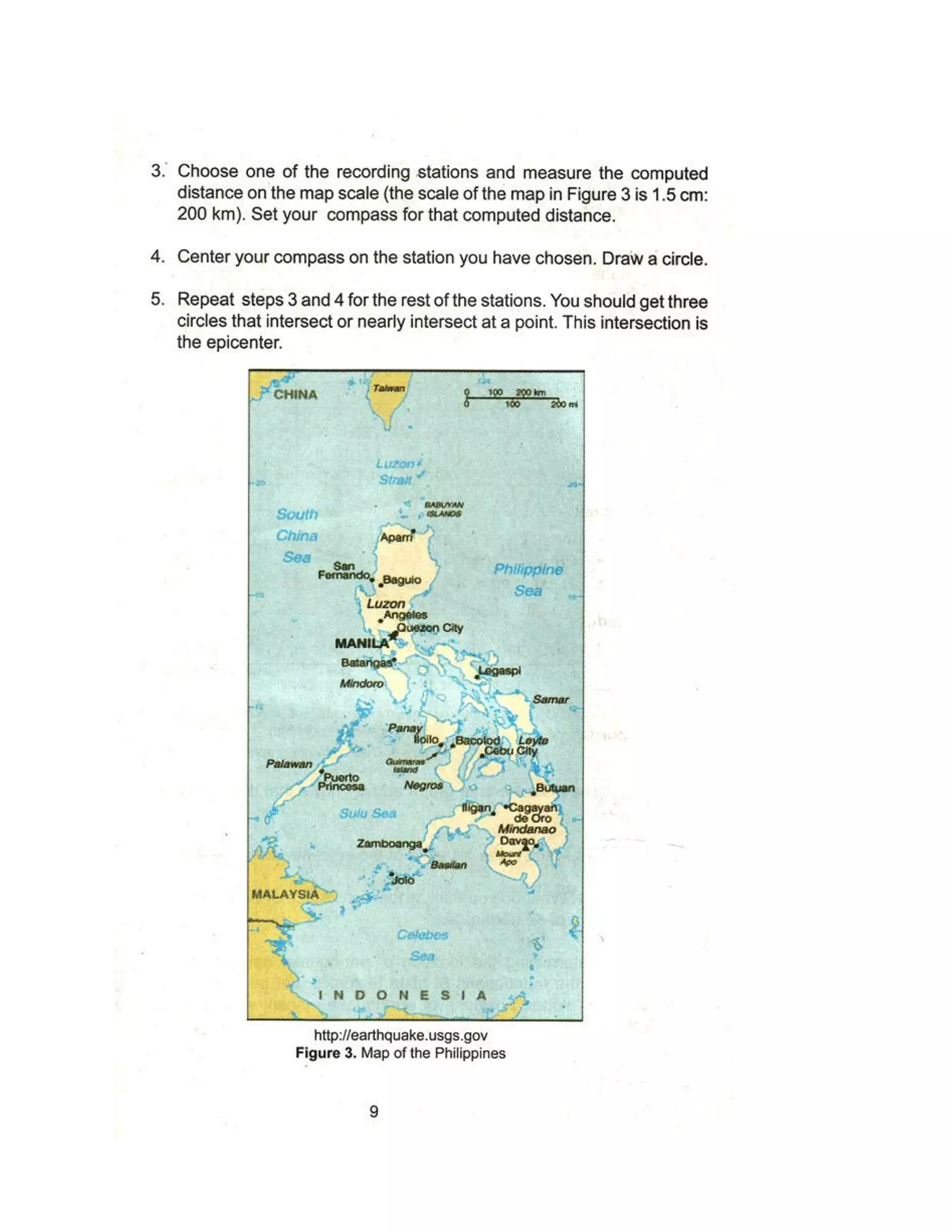 Grade 10 Science Learner's Material Activity 1: Find The Center