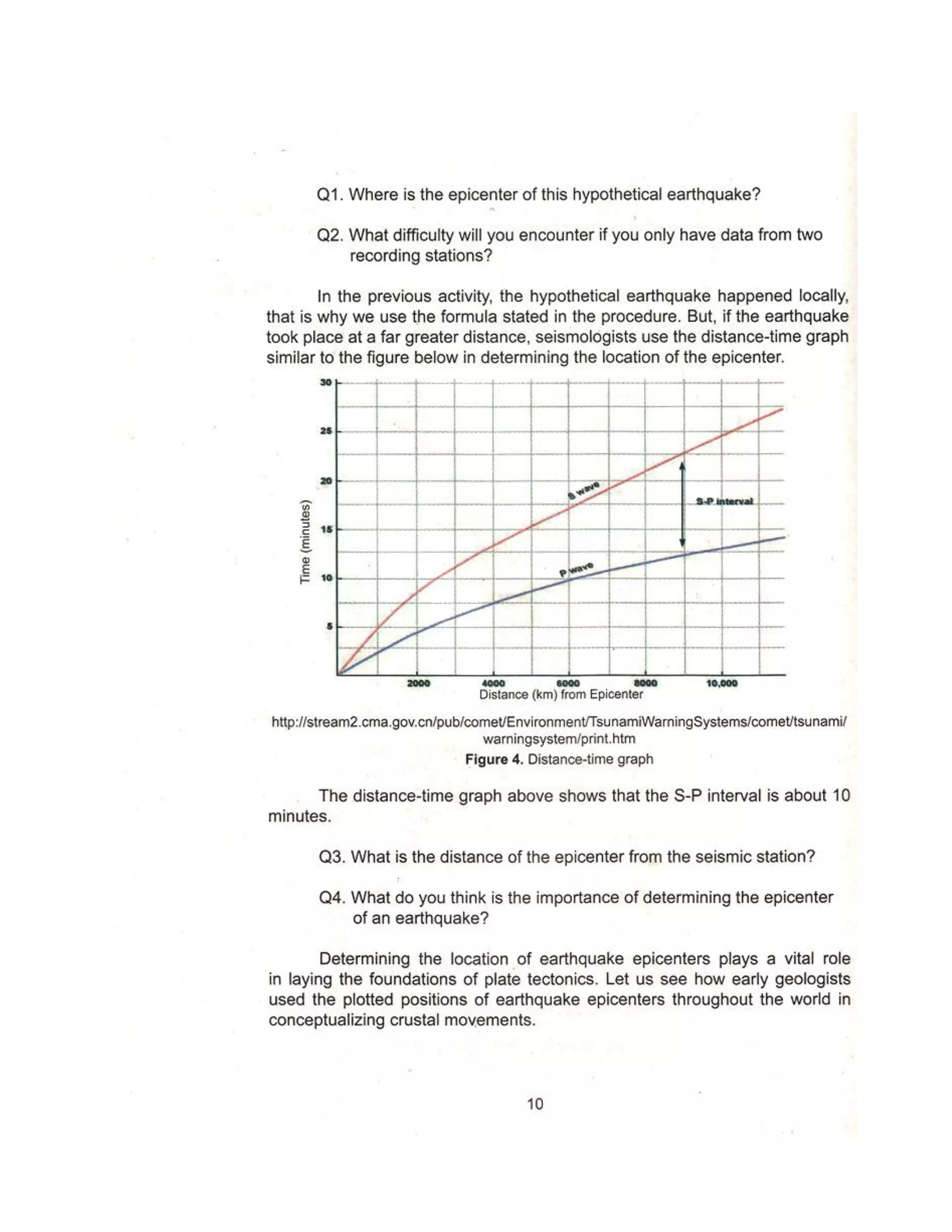 Grade 10 Science Learner's Material Activity 1: Find The Center