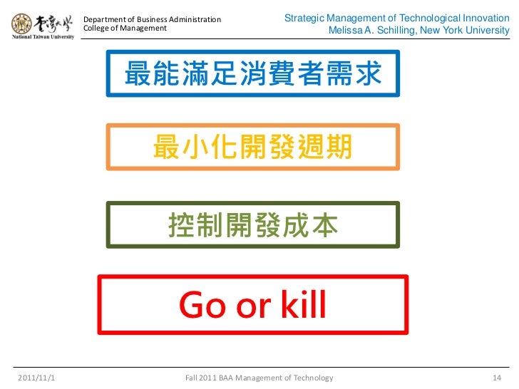 strategical management of technological innovation Melissa schilling’s strategic management of technological innovation, 5e approaches the subject of innovation management as a strategic process it is organized to mirror the strategic management process used in most strategy textbooks, progressing from assessing the competitive dynamics of a situation to strategy formulation, to strategy. strategical management of technological innovation Melissa schilling’s strategic management of technological innovation, 5e approaches the subject of innovation management as a strategic process it is organized to mirror the strategic management process used in most strategy textbooks, progressing from assessing the competitive dynamics of a situation to strategy formulation, to strategy.