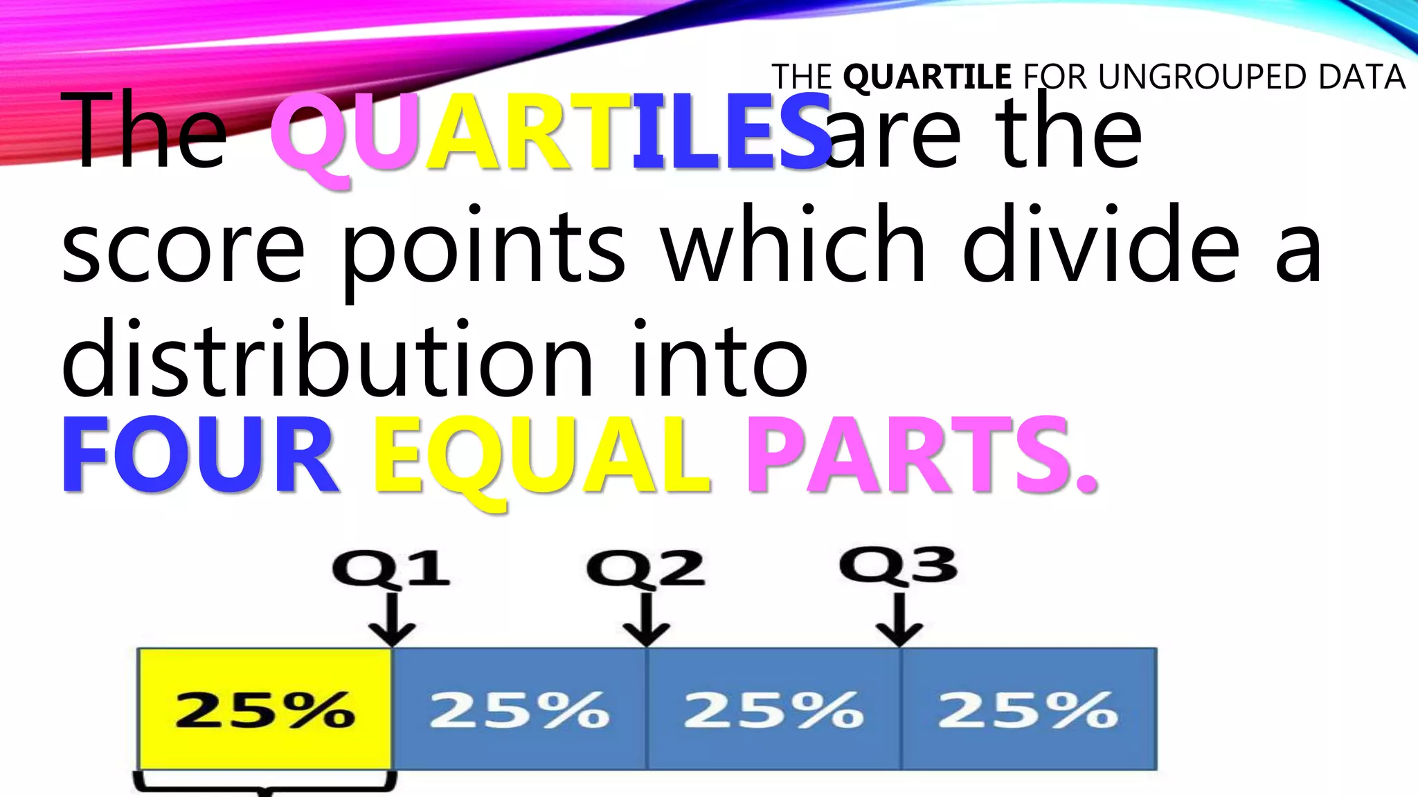 The are the
score points which divide a
distribution into
QUARTILES
FOUR EQUAL PARTS.
THE QUARTILE FOR UNGROUPED DATA
 