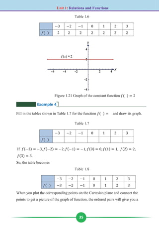 Grade Ten Mathematics for Ethiopian students | PDF