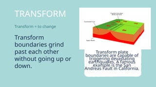 Grade 10 - THE DIFFERENT TYPES OF PLATE BOUNDARIES.pptx