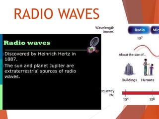 G10-Science-Q2-W1-2-Electromagnetic-Waves.ppt