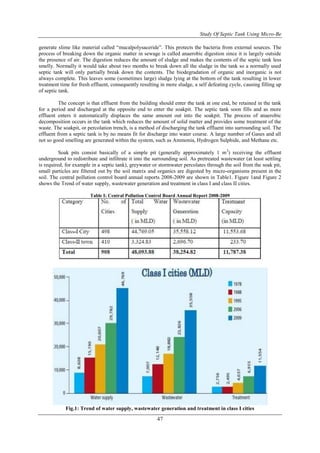 Study Of Septic Tank Using Micro-Be
47
generate slime like material called “mucalpolysaceride”. This protects the bacteria from external sources. The
process of breaking down the organic matter in sewage is called anaerobic digestion since it is largely outside
the presence of air. The digestion reduces the amount of sludge and makes the contents of the septic tank less
smelly. Normally it would take about two months to break down all the sludge in the tank so a normally used
septic tank will only partially break down the contents. The biodegradation of organic and inorganic is not
always complete. This leaves some (sometimes large) sludge lying at the bottom of the tank resulting in lower
treatment time for fresh effluent, consequently resulting in more sludge, a self defeating cycle, causing filling up
of septic tank.
The concept is that effluent from the building should enter the tank at one end, be retained in the tank
for a period and discharged at the opposite end to enter the soakpit. The septic tank soon fills and as more
effluent enters it automatically displaces the same amount out into the soakpit. The process of anaerobic
decomposition occurs in the tank which reduces the amount of solid matter and provides some treatment of the
waste. The soakpit, or percolation trench, is a method of discharging the tank effluent into surrounding soil. The
effluent from a septic tank is by no means fit for discharge into water course. A large number of Gases and all
not so good smelling are generated within the system, such as Ammonia, Hydrogen Sulphide, and Methane etc.
Soak pits consist basically of a simple pit (generally approximately 1 m3
) receiving the effluent
underground to redistribute and infiltrate it into the surrounding soil. As pretreated wastewater (at least settling
is required, for example in a septic tank), greywater or stormwater percolates through the soil from the soak pit,
small particles are filtered out by the soil matrix and organics are digested by micro-organisms present in the
soil. The central pollution control board annual reports 2008-2009 are shown in Table1. Figure 1and Figure 2
shows the Trend of water supply, wastewater generation and treatment in class I and class II cities.
Table I: Central Pollution Control Board Annual Report 2008-2009
Fig.1: Trend of water supply, wastewater generation and treatment in class I cities
 