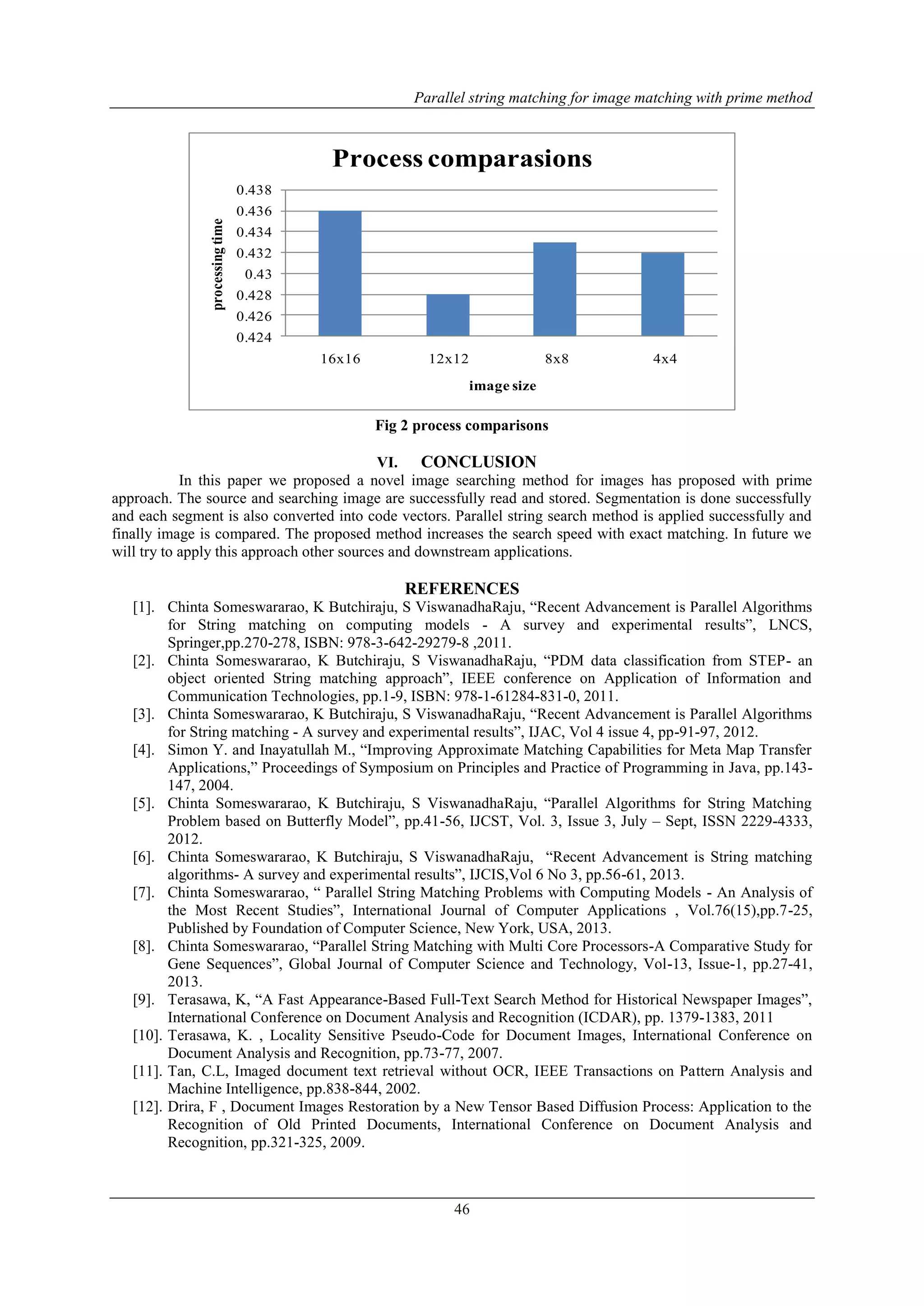 Parallel string matching for image matching with prime method
46
0.424
0.426
0.428
0.43
0.432
0.434
0.436
0.438
16x16 12x12 8x8 4x4
processingtime
image size
Process comparasions
Fig 2 process comparisons
VI. CONCLUSION
In this paper we proposed a novel image searching method for images has proposed with prime
approach. The source and searching image are successfully read and stored. Segmentation is done successfully
and each segment is also converted into code vectors. Parallel string search method is applied successfully and
finally image is compared. The proposed method increases the search speed with exact matching. In future we
will try to apply this approach other sources and downstream applications.
REFERENCES
[1]. Chinta Someswararao, K Butchiraju, S ViswanadhaRaju, “Recent Advancement is Parallel Algorithms
for String matching on computing models - A survey and experimental results”, LNCS,
Springer,pp.270-278, ISBN: 978-3-642-29279-8 ,2011.
[2]. Chinta Someswararao, K Butchiraju, S ViswanadhaRaju, “PDM data classification from STEP- an
object oriented String matching approach”, IEEE conference on Application of Information and
Communication Technologies, pp.1-9, ISBN: 978-1-61284-831-0, 2011.
[3]. Chinta Someswararao, K Butchiraju, S ViswanadhaRaju, “Recent Advancement is Parallel Algorithms
for String matching - A survey and experimental results”, IJAC, Vol 4 issue 4, pp-91-97, 2012.
[4]. Simon Y. and Inayatullah M., “Improving Approximate Matching Capabilities for Meta Map Transfer
Applications,” Proceedings of Symposium on Principles and Practice of Programming in Java, pp.143-
147, 2004.
[5]. Chinta Someswararao, K Butchiraju, S ViswanadhaRaju, “Parallel Algorithms for String Matching
Problem based on Butterfly Model”, pp.41-56, IJCST, Vol. 3, Issue 3, July – Sept, ISSN 2229-4333,
2012.
[6]. Chinta Someswararao, K Butchiraju, S ViswanadhaRaju, “Recent Advancement is String matching
algorithms- A survey and experimental results”, IJCIS,Vol 6 No 3, pp.56-61, 2013.
[7]. Chinta Someswararao, “ Parallel String Matching Problems with Computing Models - An Analysis of
the Most Recent Studies”, International Journal of Computer Applications , Vol.76(15),pp.7-25,
Published by Foundation of Computer Science, New York, USA, 2013.
[8]. Chinta Someswararao, “Parallel String Matching with Multi Core Processors-A Comparative Study for
Gene Sequences”, Global Journal of Computer Science and Technology, Vol-13, Issue-1, pp.27-41,
2013.
[9]. Terasawa, K, “A Fast Appearance-Based Full-Text Search Method for Historical Newspaper Images”,
International Conference on Document Analysis and Recognition (ICDAR), pp. 1379-1383, 2011
[10]. Terasawa, K. , Locality Sensitive Pseudo-Code for Document Images, International Conference on
Document Analysis and Recognition, pp.73-77, 2007.
[11]. Tan, C.L, Imaged document text retrieval without OCR, IEEE Transactions on Pattern Analysis and
Machine Intelligence, pp.838-844, 2002.
[12]. Drira, F , Document Images Restoration by a New Tensor Based Diffusion Process: Application to the
Recognition of Old Printed Documents, International Conference on Document Analysis and
Recognition, pp.321-325, 2009.
 