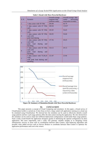 Simulation of a Large Scaled Web Application on the Cloud Using Cloud Analyst 
Table 3: Result with More Powerful Hardware 
Figure 10: Summary of Simulation Results with More Powerful Hardware 
XI. CONCLUSION 
This paper presents a concept of Cloud Computing and simulators. In this paper, a broad survey of 
CloudAnalyst toolkit is carried out. It also focus on how a large scaled web application running on a cloud can 
be simulated using CloudAnalyst. We showed how the simulator can be used to effectively identify overall 
usage patterns and how such usage patterns affect the data centers hosting the application. We also showed how 
the simulator can be used to study how different deployment configurations would tackle these usage patterns. 
Such a study would benefit the application designers greatly in identifying the optimal configuration for their 
application. But more importantly such a study will generate valuable insights in to designing Cloud 
infrastructure services in areas such as coordination between Data Centers, load balancing algorithms and 
possible value added services such as Service Brokers to coordinate between Data Centers to optimize the 
application performance and cost to the owners. 
55 
S. N. Scenario 
Overall average 
response time 
(millisec-onds) 
Overall average data 
center processing 
time(millis-econds) 
1 1 data center with 50 VMs 284.98 46.79 
2 
2 data centers with 25 VMs 
each 
249.20 119.97 
3 
2 data centers with 50 VMs 
each 
183.85 54.65 
4 
2 data centers with 50 VMs 
each with 
peak load sharing 
184.92 54.60 
5 
2 data centers with 50 VMs 
each with 
peak load sharing and 
throttling 
157.56 28.45 
6 
3 data centers with 50 VMs 
each with 
peak load sharing and 
throttling 
124.12 29.12 
7 
3 data centers with 75,50,25 
VMs, 
with peak load sharing and 
throttling 
121.07 23.96 
 