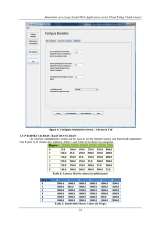 Simulation of a Large Scaled Web Application on the Cloud Using Cloud Analyst 
Figure 6: Configure Simulation Screen - Advanced Tab 
52 
7.3 INTERNET CHARACTERISTICS SCREEN 
The Internet Characteristics screen can be used to set the Internet latency and bandwidth parameters 
(See Figure 7). It presents two matrices (Table 1, and Table 2) for these two categories. 
Region 0 1 2 3 4 5 
0 25.0 100.0 150.0 250.0 250.0 100.0 
1 100.0 25.0 250.0 500.0 350.0 200.0 
2 150.0 250.0 25.0 150.0 150.0 200.0 
3 250.0 500.0 150.0 25.0 500.0 500.0 
4 250.0 350.0 150.0 500.0 25.0 500.0 
5 100.0 200.0 200.0 500.0 500.0 25.0 
Table 1: Latency Matrix values (in milliseconds) 
Reg-ion 0 1 2 3 4 5 
0 2000.0 1000.0 1000.0 1000.0 1000.0 1000.0 
1 1000.0 800.0 1000.0 1000.0 1000.0 1000.0 
2 1000.0 1000.0 2500.0 1000.0 1000.0 1000.0 
3 1000.0 1000.0 1000.0 1500.0 1000.0 1000.0 
4 1000.0 1000.0 1000.0 1000.0 500.0 1000.0 
5 1000.0 1000.0 1000.0 1000.0 1000.0 2000.0 
Table 2: Bandwidth Matrix values (in Mbps) 
 