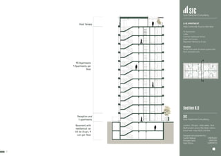 Picture of Penthouse - Your Home to Dubai's Luxury Properties