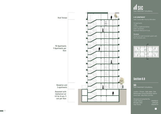 View of Architectural Digest Homepage