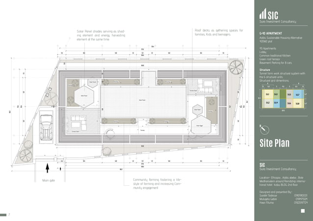 Image showcasing City of Dublin, Ohio, USA - The most sustainable, connected and ...
