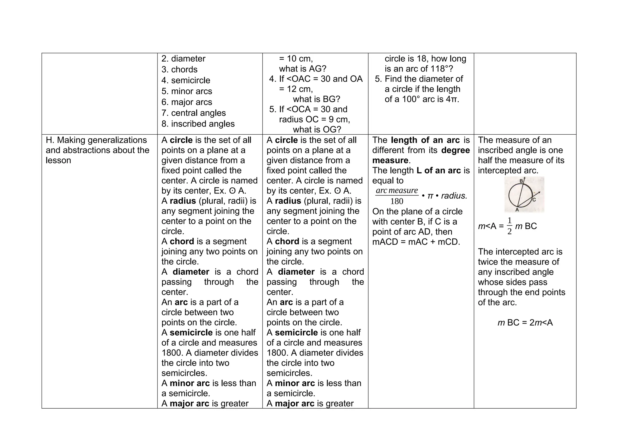 Grade 10_Daily Lesson Plan_2ND-QUARTER.docx