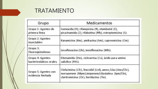 TRATAMIENTO
 