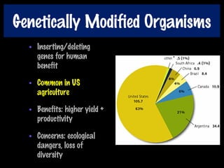Genetically Modified Organisms
• Inserting/deleting
genes for human
benefit
• Common in US
agriculture
• Benefits: higher yield +
productivity
• Concerns: ecological
dangers, loss of
diversity
 
