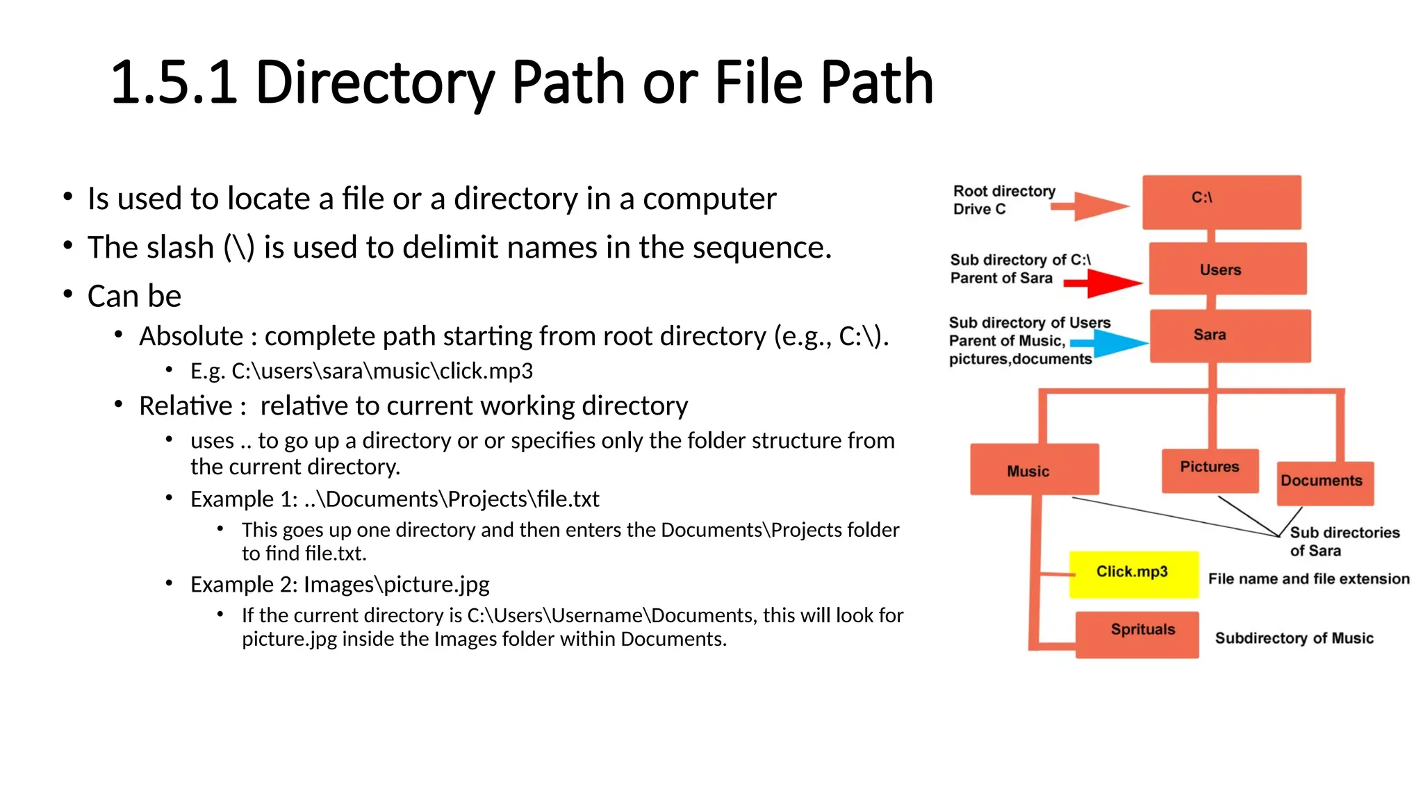 1.5.1 Directory Path or File Path
• Is used to locate a file or a directory in a computer
• The slash () is used to delimit names in the sequence.
• Can be
• Absolute : complete path starting from root directory (e.g., C:).
• E.g. C:userssaramusicclick.mp3
• Relative : relative to current working directory
• uses .. to go up a directory or or specifies only the folder structure from
the current directory.
• Example 1: ..DocumentsProjectsfile.txt
• This goes up one directory and then enters the DocumentsProjects folder
to find file.txt.
• Example 2: Imagespicture.jpg
• If the current directory is C:UsersUsernameDocuments, this will look for
picture.jpg inside the Images folder within Documents.
 