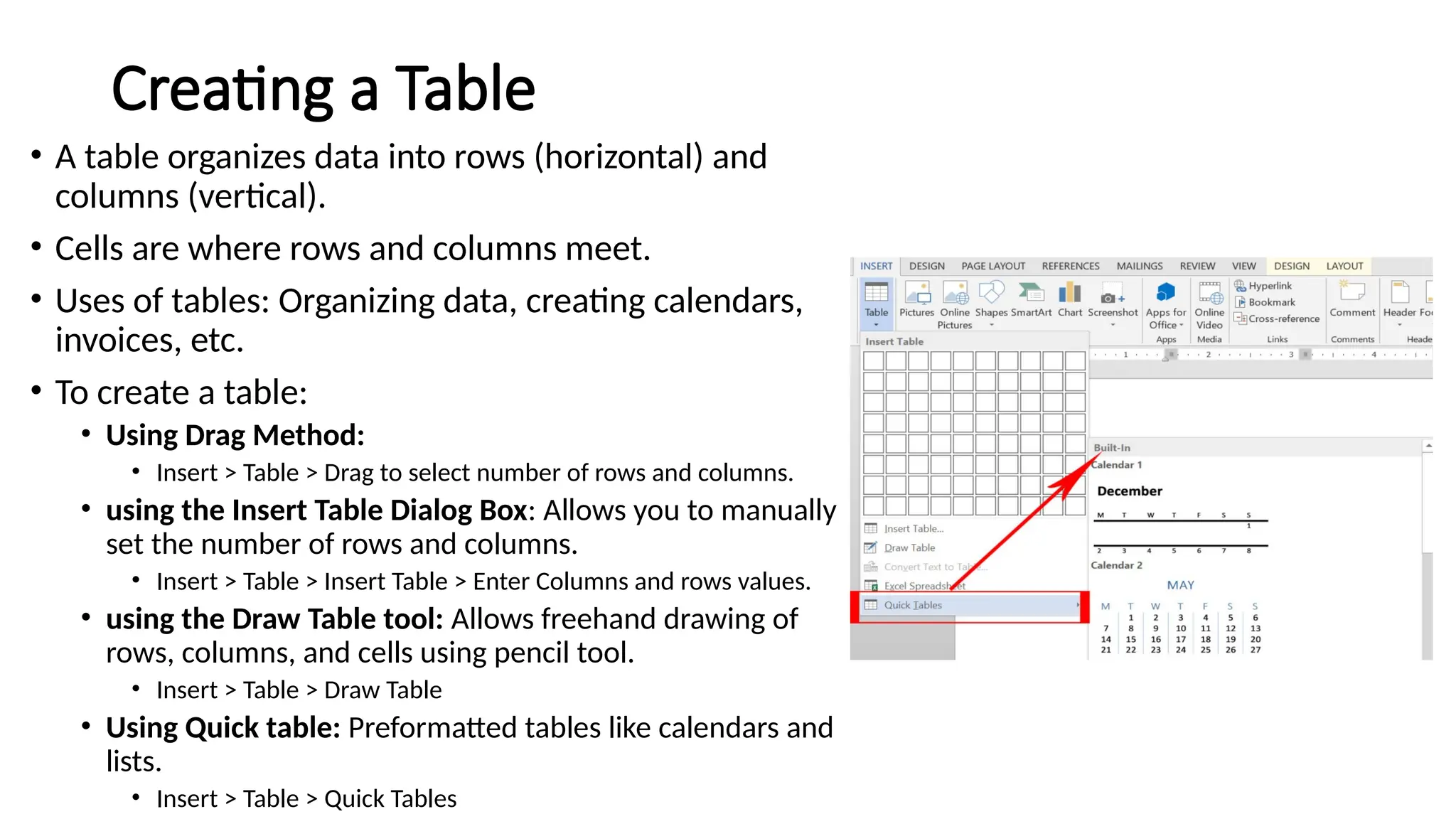 Creating a Table
• A table organizes data into rows (horizontal) and
columns (vertical).
• Cells are where rows and columns meet.
• Uses of tables: Organizing data, creating calendars,
invoices, etc.
• To create a table:
• Using Drag Method:
• Insert > Table > Drag to select number of rows and columns.
• using the Insert Table Dialog Box: Allows you to manually
set the number of rows and columns.
• Insert > Table > Insert Table > Enter Columns and rows values.
• using the Draw Table tool: Allows freehand drawing of
rows, columns, and cells using pencil tool.
• Insert > Table > Draw Table
• Using Quick table: Preformatted tables like calendars and
lists.
• Insert > Table > Quick Tables
 