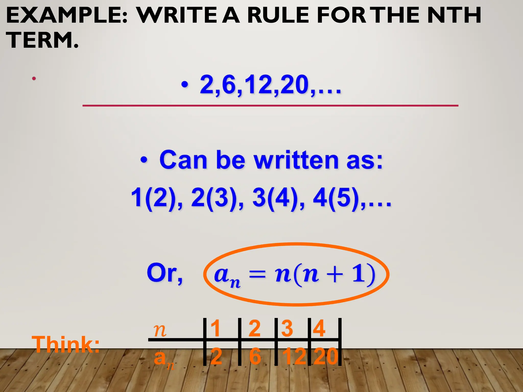 EXAMPLE: WRITE A RULE FORTHE NTH
TERM.
Think:
 