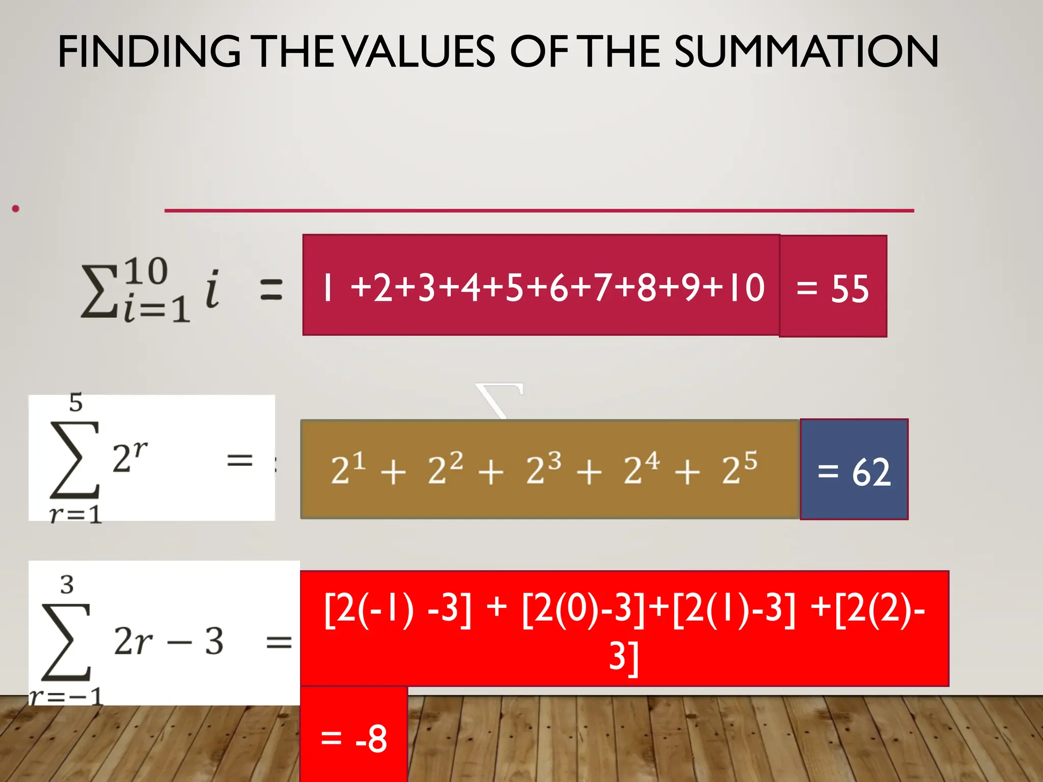 FINDING THEVALUES OFTHE SUMMATION
1 +2+3+4+5+6+7+8+9+10 = 55
= 62
[2(-1) -3] + [2(0)-3]+[2(1)-3] +[2(2)-
3]
= -8
 