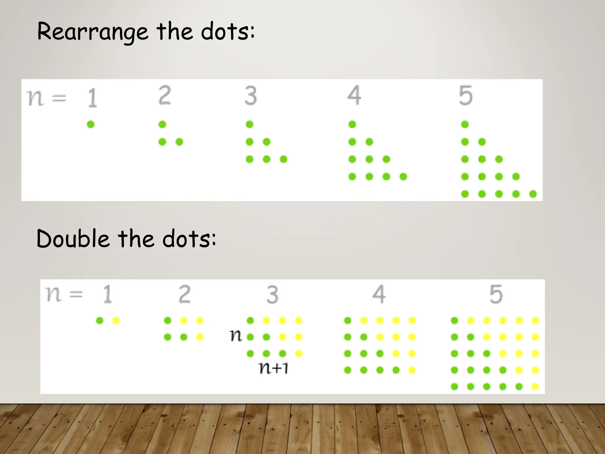 Rearrange the dots:
Double the dots:
 