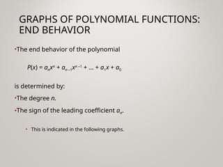 g10 math q2 week 1- graph of polynomial Images High... G10 Math Q2- Week 1- Polynomial Functions and Graph.pptx