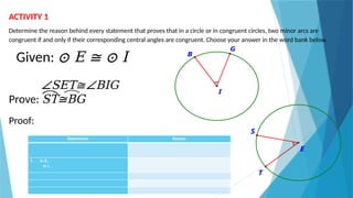 G10 Math Q2- Week 2_3 Proves Angles Arcs.pptx
