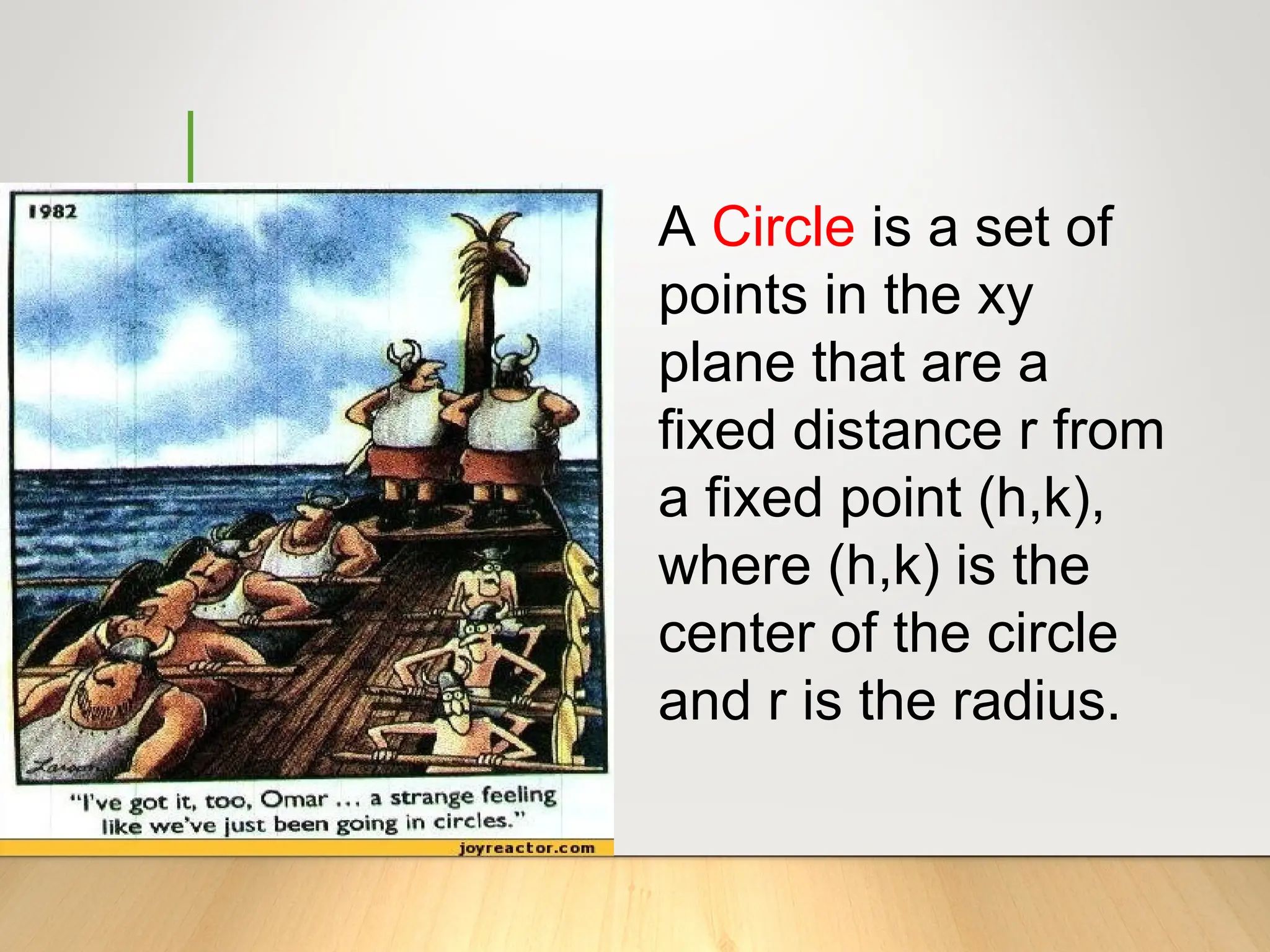 Definition A Circle is a set of
points in the xy
plane that are a
fixed distance r from
a fixed point (h,k),
where (h,k) is the
center of the circle
and r is the radius.
 