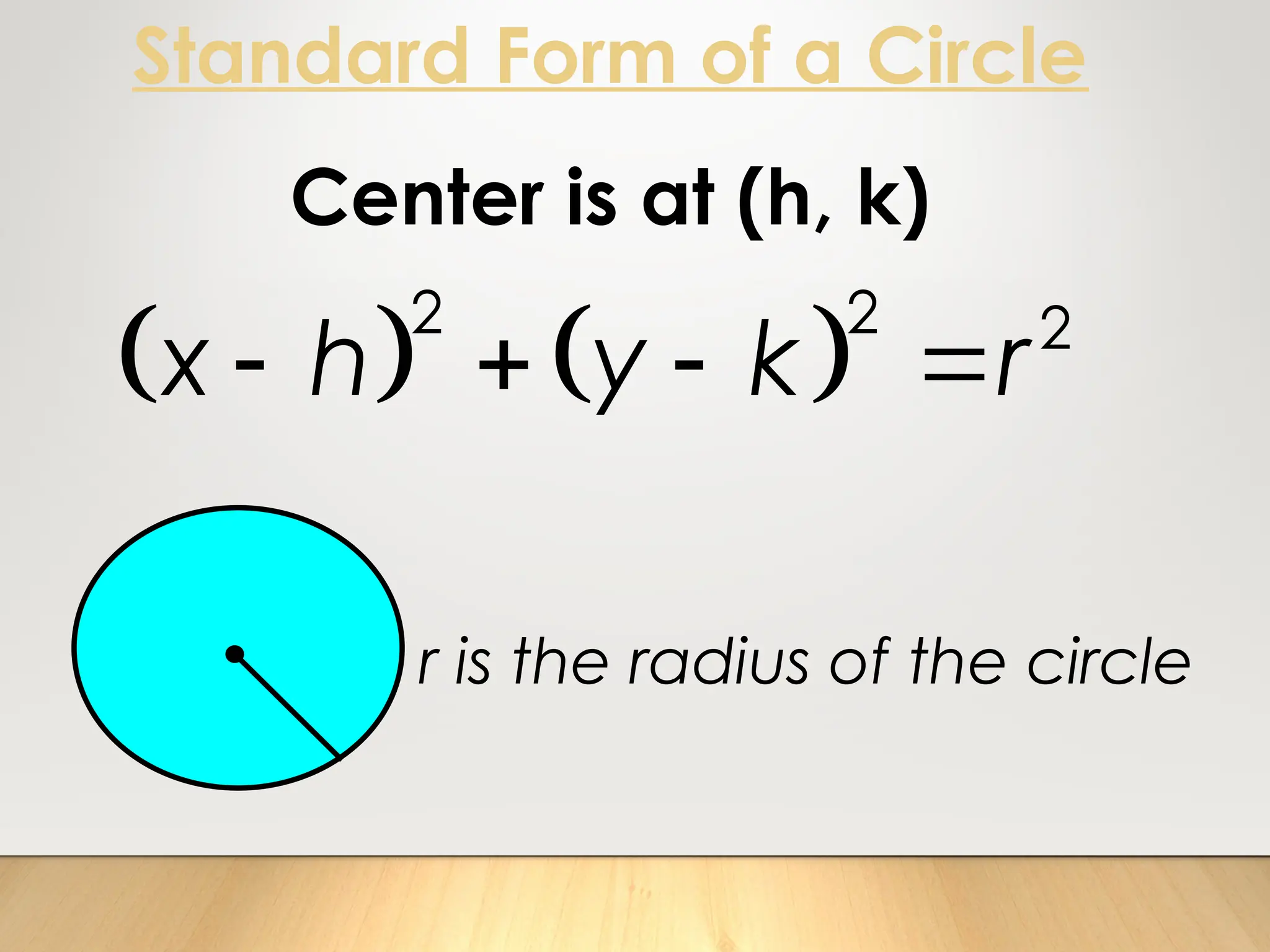 Standard Form of a Circle
Center is at (h, k)
   
2 2 2
x h y k r
   
r is the radius of the circle
 