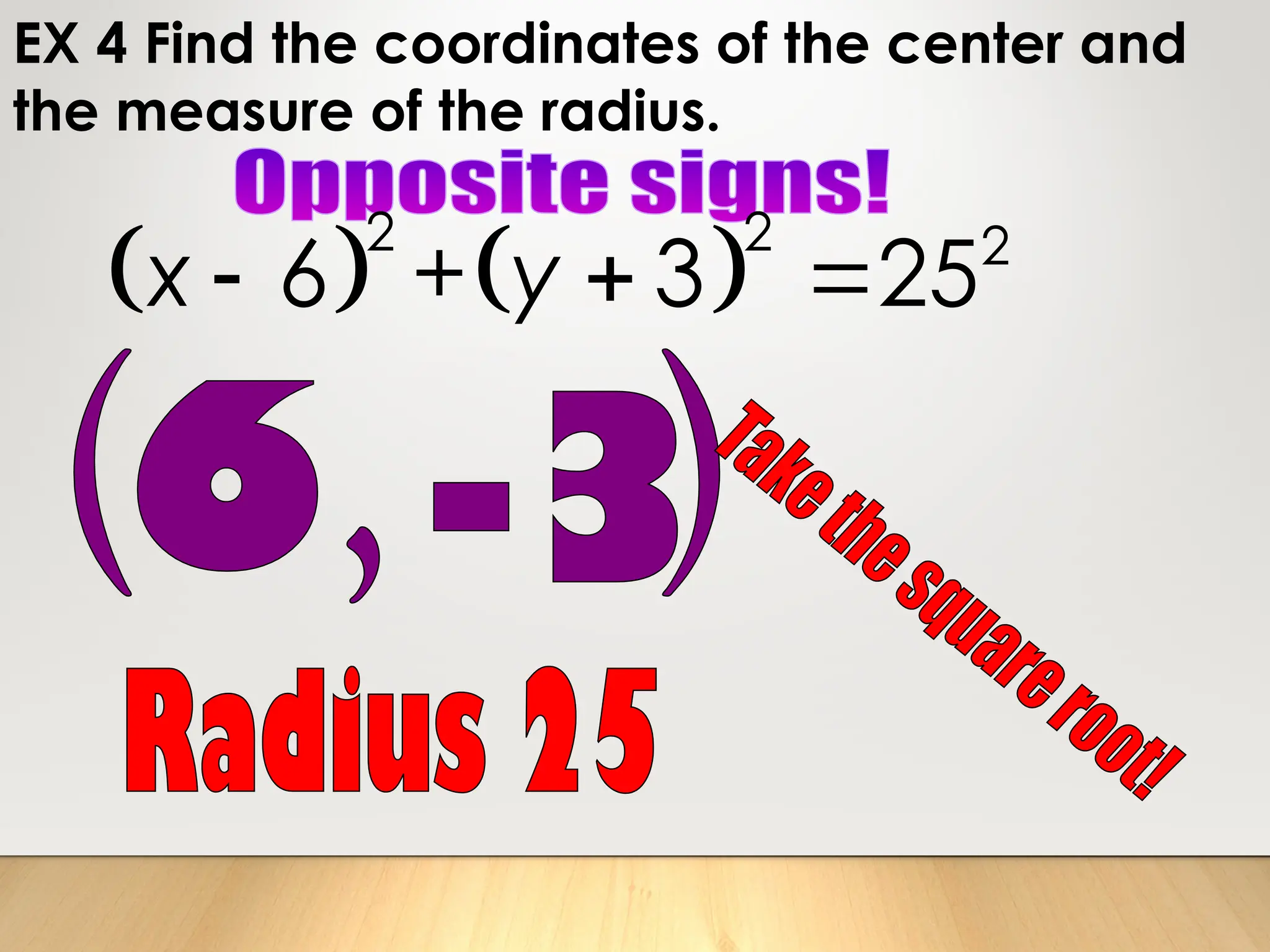 EX 4 Find the coordinates of the center and
the measure of the radius.
   
2 2 2
6 + 3 25
x y
  
 