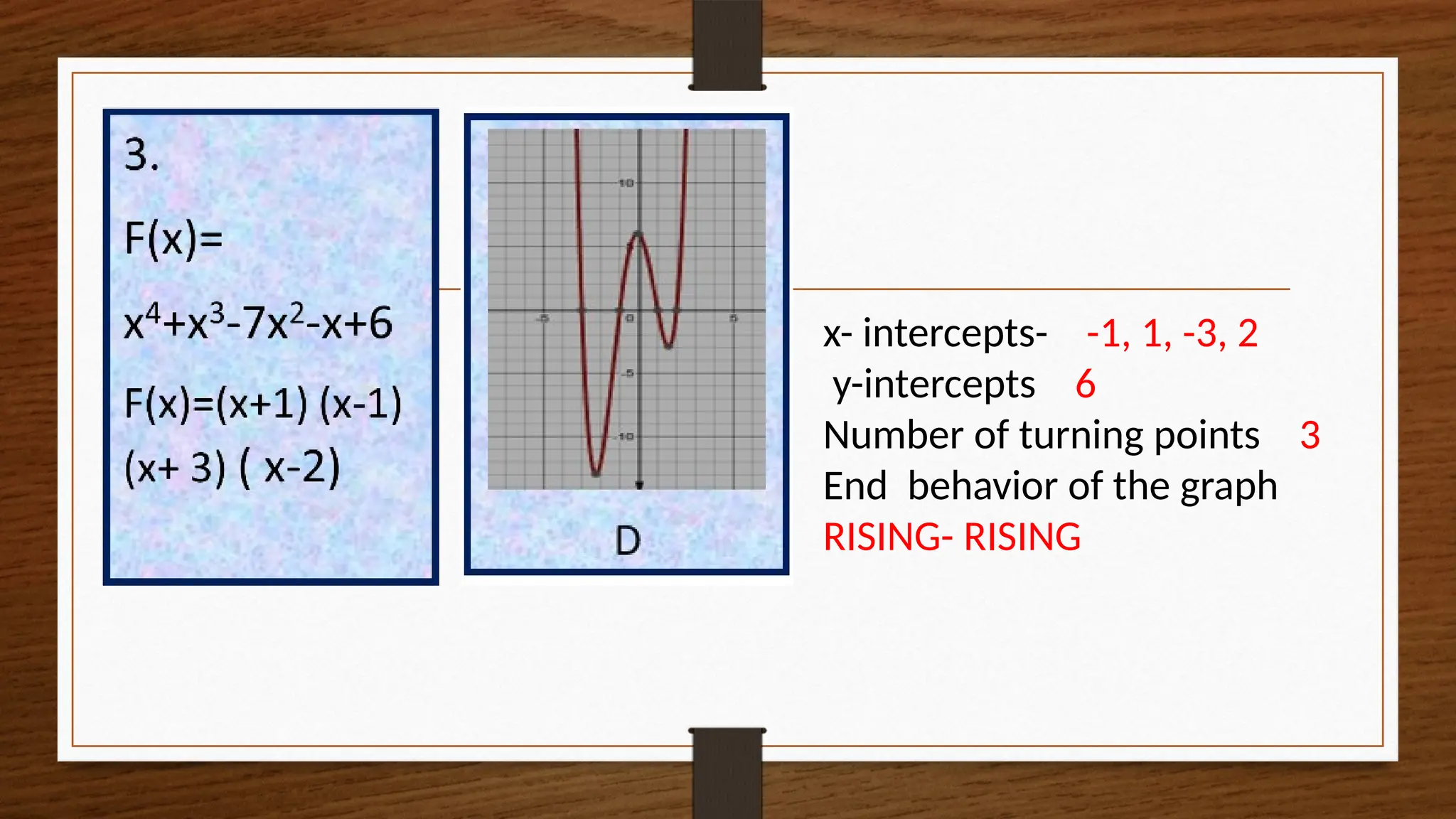 G10 Math Q2 Week 1- Graph of Polynomial Functions.pptx