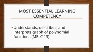 g10 math q2 week 1- graph of polynomial Images High... G10 Math Q2 Week 1- Graph of Polynomial Functions.pptx