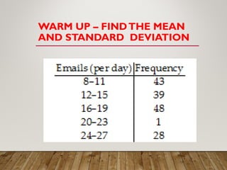WARM UP – FINDTHE MEAN
AND STANDARD DEVIATION
 
