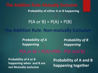 G10 Math Q4-Week 1- Mutually Exclusive.ppt