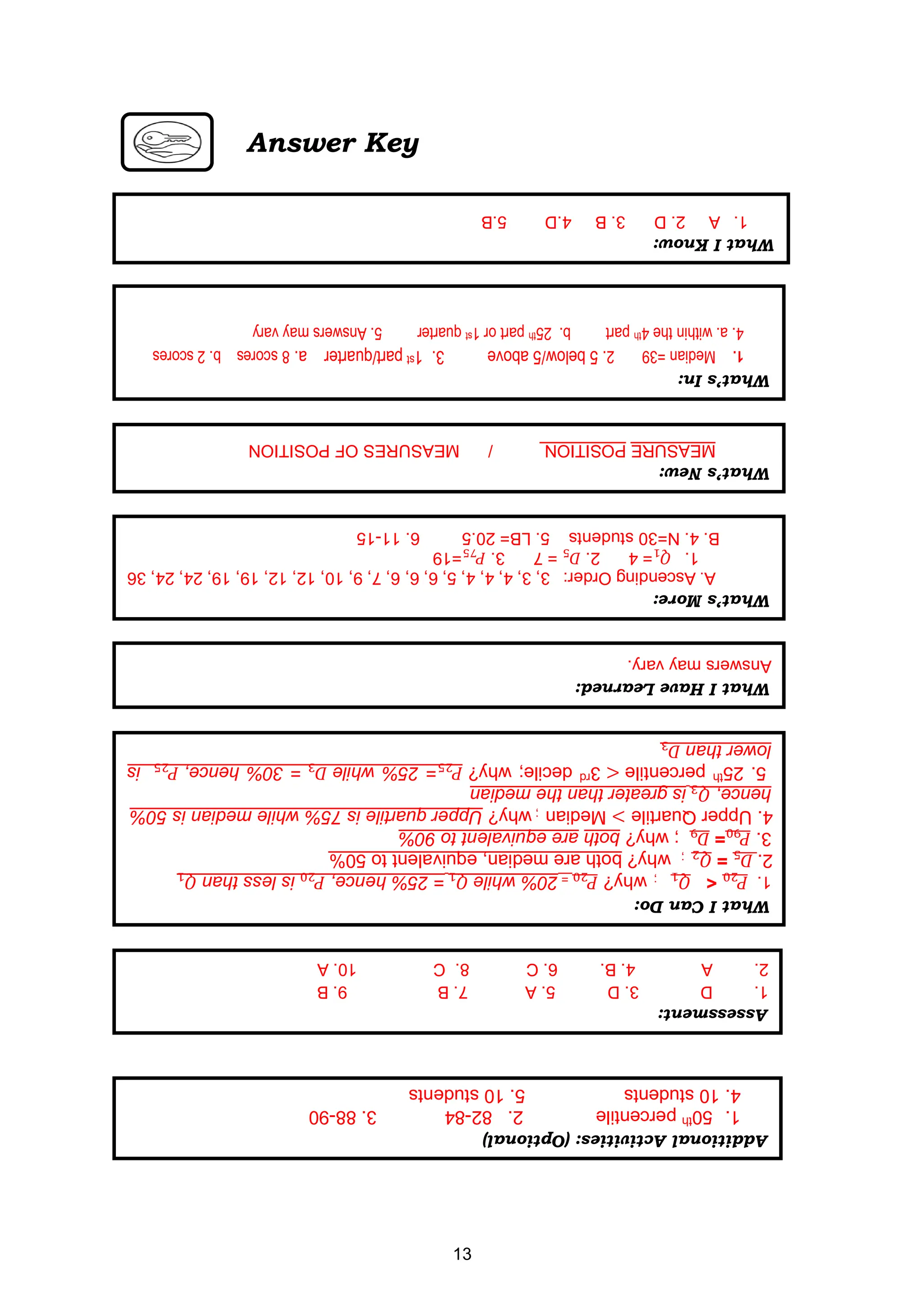 13
Answer Key
What
I
Know:
1.
A
2.
D
3.
B
4.D
5.B
What’s
In:
1.
Median
=39
2
.
5
below/5
above
3.
1
st
part/quarter
a.
8
scores
b.
2
scores
4.
a.
within
the
4
th
part
b.
25
th
part
or
1
st
quarter
5.
Answers
may
vary
What’s
New:
MEASURE
POSITION
/
MEASURES
OF
POSITION
What’s
More:
A.
A
.
Ascending
Order:
3,
3,
4,
4,
4,
5,
6,
6,
6,
7,
9,
10,
12,
12,
19,
19,
24,
24,
36
1.
𝑄
1
=
4
2.
𝐷
5
=
7
3.
𝑃
75
=19
B.
4.
N=30
students
5.
LB=
20.5
6.
11-15
What
I
Have
Learned:
Answers
may
vary.
What
I
Can
Do:
1.
𝑃
20
<
𝑄
1
;
why?
𝑃
20
=
20%
while
𝑄
1
=
25%
hence,
𝑃
20
is
less
than
𝑄
1
2.
𝐷
5
=
𝑄
2
;
why?
both
are
median,
equivalent
to
50%
3.
𝑃
90
=
𝐷
9
;
why?
both
are
equivalent
to
90%
4.
Upper
Quartile
>
Median
;
why?
Upper
quartile
is
75%
while
median
is
50%
hence,
𝑄
3
is
greater
than
the
median
5.
25
th
percentile
<
3
rd
decile;
why?
𝑃
25
=
25%
while
𝐷
3
=
30%
hence,
𝑃
25
is
lower
than
𝐷
3
Assessment:
1.
D
3.
D
5.
A
7.
B
9.
B
2.
A
4.
B.
6.
C
8.
C
10.
A
Additional
Activities:
(Optional)
1.
50
th
percentile
2.
82-84
3.
88-90
4.
10
students
5.
10
students
 