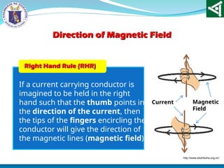 g10_ntot_physics_electricity_and_magnetism.ppt