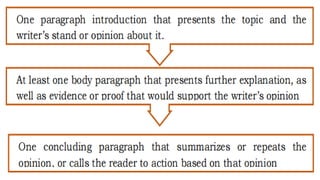 G10 Persuasive Writing Techniques for Success.pptx