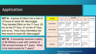 Application
SET A. A group of hikers has a trek of
10 hours to reach Mt. Manunggal.
They traveled 25km on the 1st hour, 23
km on the 2nd hour, 21 on the 3rd hour,
and so on. How many kilometers did
they travel to reach Mt. Manunggal?
• GHS●Mathematics Department ● Gr10 ●
aaadjame14.estiola
SET B. A househelp receives a salary
of 36 000php a year with contract of
250 annual increase of 7 years. What
is his total income for 7 years?
 