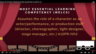 G10_Q4_ART_ROLES IN STAGE PRODUCTION.pptx