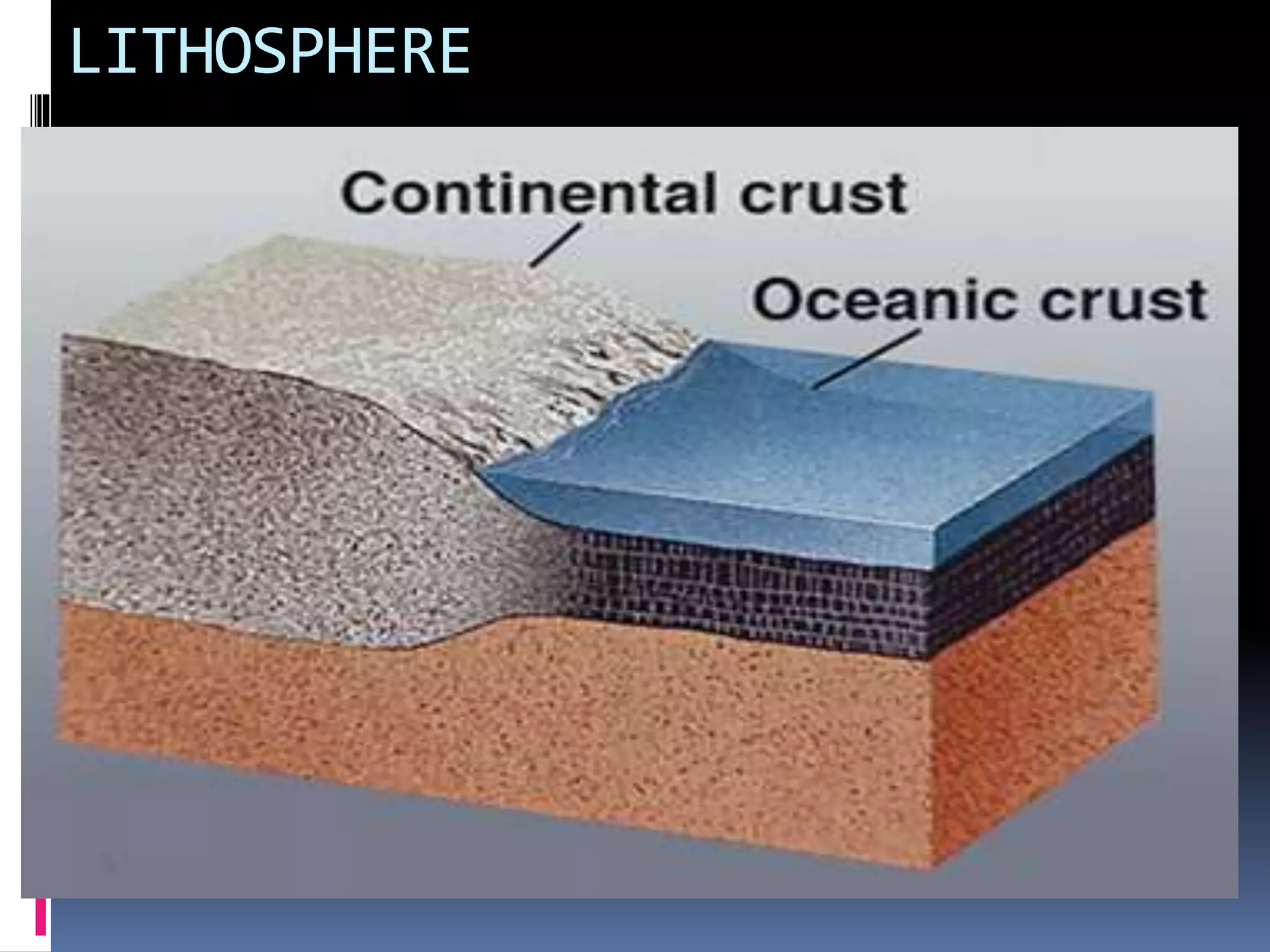 PLATE TECTONICS(GRADE10SCIENCE 1STQUARTER MODULE1) PPT