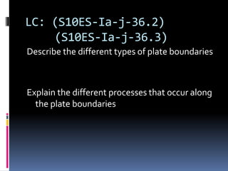 LC: (S10ES-Ia-j-36.2)
(S10ES-Ia-j-36.3)
Describe the different types of plate boundaries
Explain the different processes that occur along
the plate boundaries
 