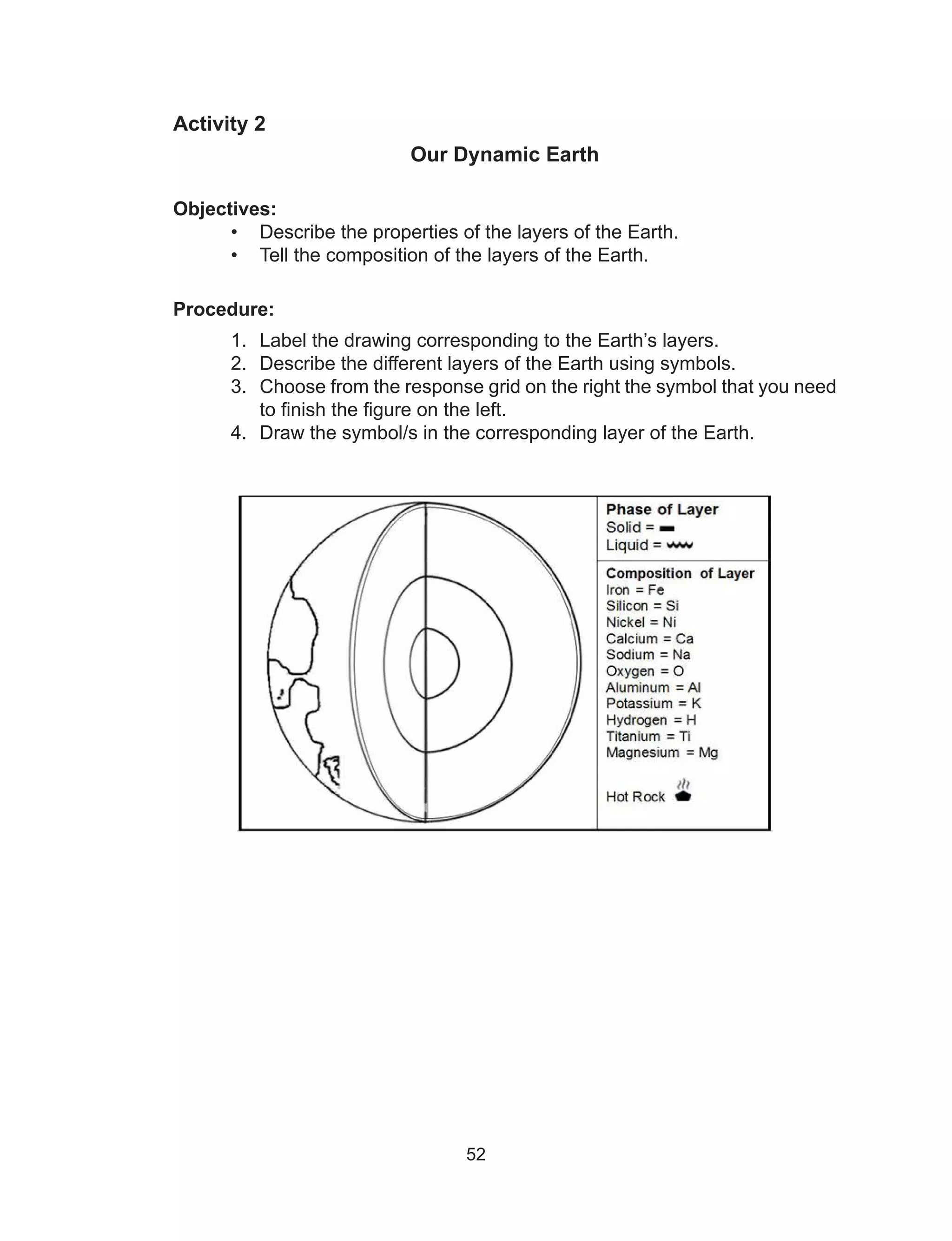 52
Activity 2
Our Dynamic Earth
Objectives:
•	 Describe the properties of the layers of the Earth.
•	 Tell the composition of the layers of the Earth.
Procedure:
1.	 Label the drawing corresponding to the Earth’s layers.
2.	 Describe the different layers of the Earth using symbols.
3.	 Choose from the response grid on the right the symbol that you need
to finish the figure on the left.
4.	 Draw the symbol/s in the corresponding layer of the Earth.
 
