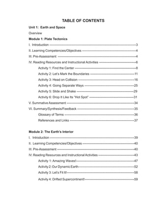 TABLE OF CONTENTS
Unit 1: Earth and Space
Overview
Module 1: Plate Tectonics
I. Introduction ----------------------------------------------------------------------------------3
II. Learning Competencies/Objectives ---------------------------------------------------4
III. Pre-Assessment --------------------------------------------------------------------------4
IV. Reading Resources and Instructional Activities -----------------------------------6
Activity 1: Find the Center ----------------------------------------------------------8
Activity 2: Let’s Mark the Boundaries ------------------------------------------11
Activity 3: Head on Collision -----------------------------------------------------16
Activity 4: Going Separate Ways -----------------------------------------------25
Activity 5: Slide and Shake ------------------------------------------------------29
Activity 6: Drop It Like Its “Hot Spot” ------------------------------------------31
V. Summative Assessment ----------------------------------------------------------------34
VI. Summary/Synthesis/Feedback ------------------------------------------------------35
Glossary of Terms ------------------------------------------------------------------36
References and Links -------------------------------------------------------------37
Module 2: The Earth’s Interior
I. Introduction --------------------------------------------------------------------------------39
II. Learning Competencies/Objectives -------------------------------------------------40
III. Pre-Assessment -------------------------------------------------------------------------40
IV. Reading Resources and Instructional Activities ----------------------------------43
Activity 1: Amazing Waves!-------------------------------------------------------47
Activity 2: Our Dynamic Earth-----------------------------------------------------52
Activity 3: Let’s Fit It!----------------------------------------------------------------58
Activity 4: Drifted Supercontinent!-----------------------------------------------59
 