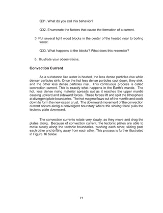 71
	 Q31. What do you call this behavior?
	 Q32. Enumerate the factors that cause the formation of a current.
5. Put several light wood blocks in the center of the heated near to boiling
water.
	 Q33. What happens to the blocks? What does this resemble?
6. Illustrate your observations.
Convection Current
As a substance like water is heated, the less dense particles rise while
denser particles sink. Once the hot less dense particles cool down, they sink,
and the other less dense particles rise. This continuous process is called
convection current. This is exactly what happens in the Earth’s mantle. The
hot, less dense rising material spreads out as it reaches the upper mantle
causing upward and sideward forces. These forces lift and split the lithosphere
at divergent plate boundaries. The hot magma flows out of the mantle and cools
down to form the new ocean crust. The downward movement of the convection
current occurs along a convergent boundary where the sinking force pulls the
tectonic plate downward.
The convection currents rotate very slowly, as they move and drag the
plates along. Because of convection current, the tectonic plates are able to
move slowly along the tectonic boundaries, pushing each other, sliding past
each other and drifting away from each other. This process is further illustrated
in Figure 16 below.
 