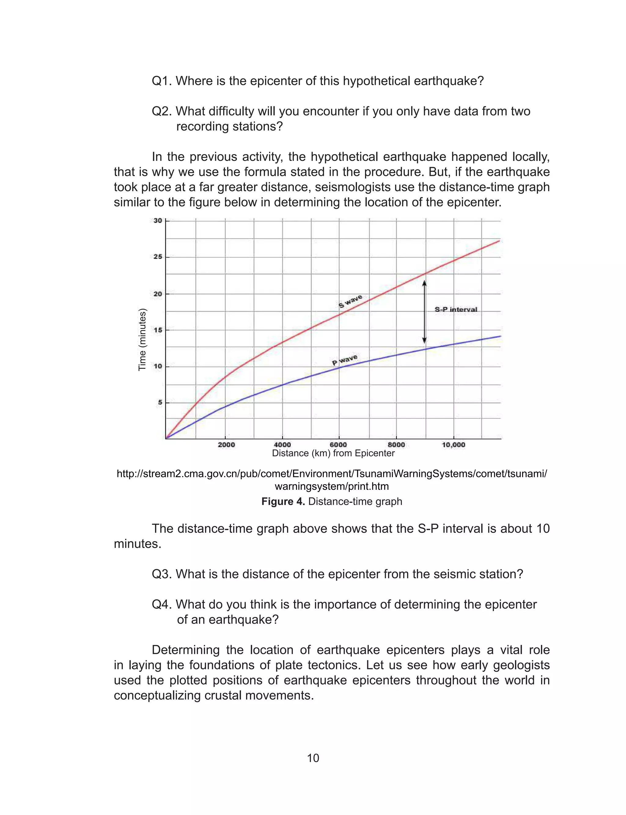 10
	 Q1. Where is the epicenter of this hypothetical earthquake?
	 Q2. What difficulty will you encounter if you only have data from two
	 recording stations?
	
	 In the previous activity, the hypothetical earthquake happened locally,
that is why we use the formula stated in the procedure. But, if the earthquake
took place at a far greater distance, seismologists use the distance-time graph
similar to the figure below in determining the location of the epicenter.
http://stream2.cma.gov.cn/pub/comet/Environment/TsunamiWarningSystems/comet/tsunami/
warningsystem/print.htm
Figure 4. Distance-time graph
The distance-time graph above shows that the S-P interval is about 10
minutes.
	 Q3. What is the distance of the epicenter from the seismic station?
	 Q4. What do you think is the importance of determining the epicenter
of an earthquake?
	 Determining the location of earthquake epicenters plays a vital role
in laying the foundations of plate tectonics. Let us see how early geologists
used the plotted positions of earthquake epicenters throughout the world in
conceptualizing crustal movements.
Distance (km) from Epicenter
Time(minutes)
 