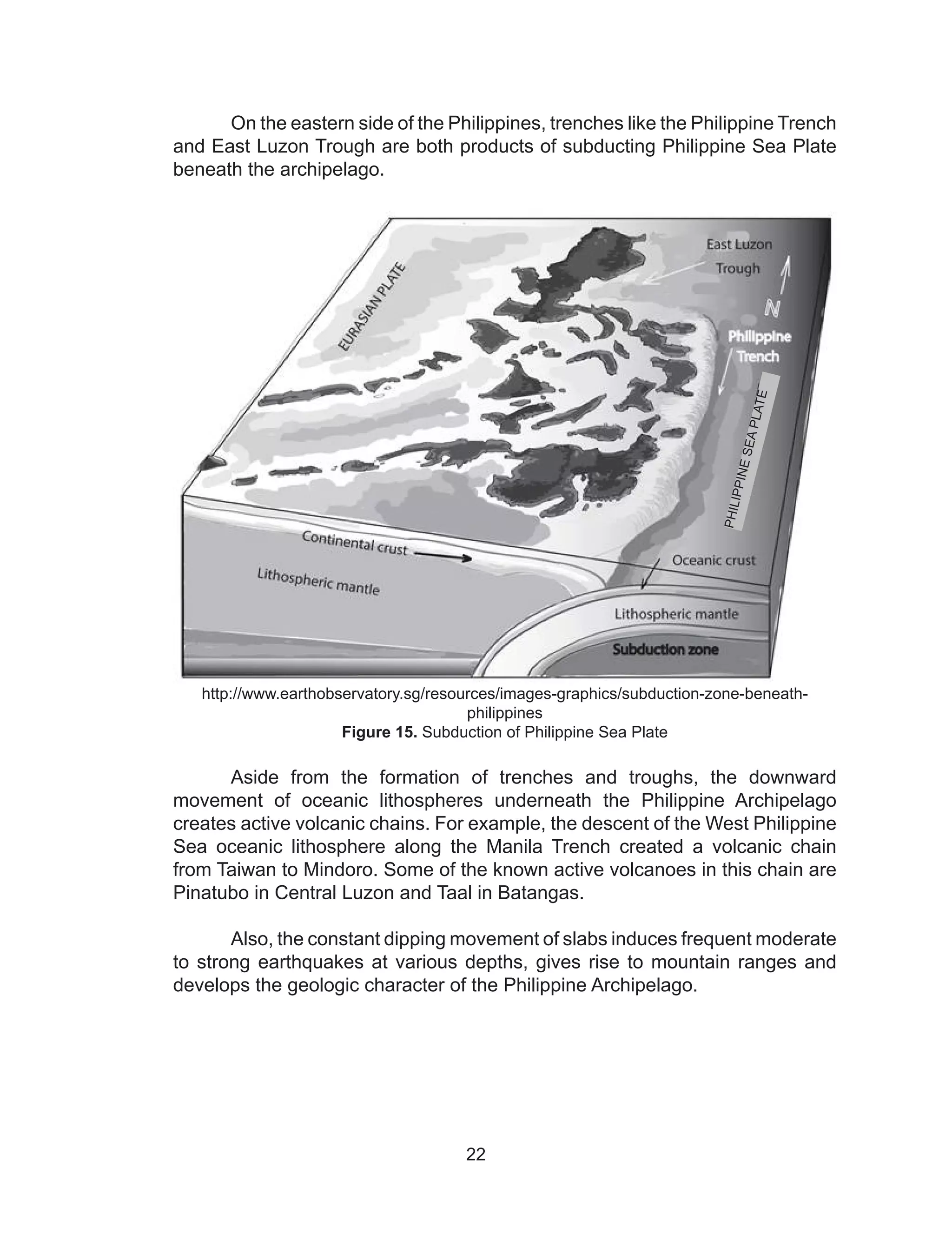22
	 On the eastern side of the Philippines, trenches like the Philippine Trench
and East Luzon Trough are both products of subducting Philippine Sea Plate
beneath the archipelago.
http://www.earthobservatory.sg/resources/images-graphics/subduction-zone-beneath-
philippines
Figure 15. Subduction of Philippine Sea Plate
	 Aside from the formation of trenches and troughs, the downward
movement of oceanic lithospheres underneath the Philippine Archipelago
creates active volcanic chains. For example, the descent of the West Philippine
Sea oceanic lithosphere along the Manila Trench created a volcanic chain
from Taiwan to Mindoro. Some of the known active volcanoes in this chain are
Pinatubo in Central Luzon and Taal in Batangas.
	 Also, the constant dipping movement of slabs induces frequent moderate
to strong earthquakes at various depths, gives rise to mountain ranges and
develops the geologic character of the Philippine Archipelago.
PHILIPPINESEAPLATE
 