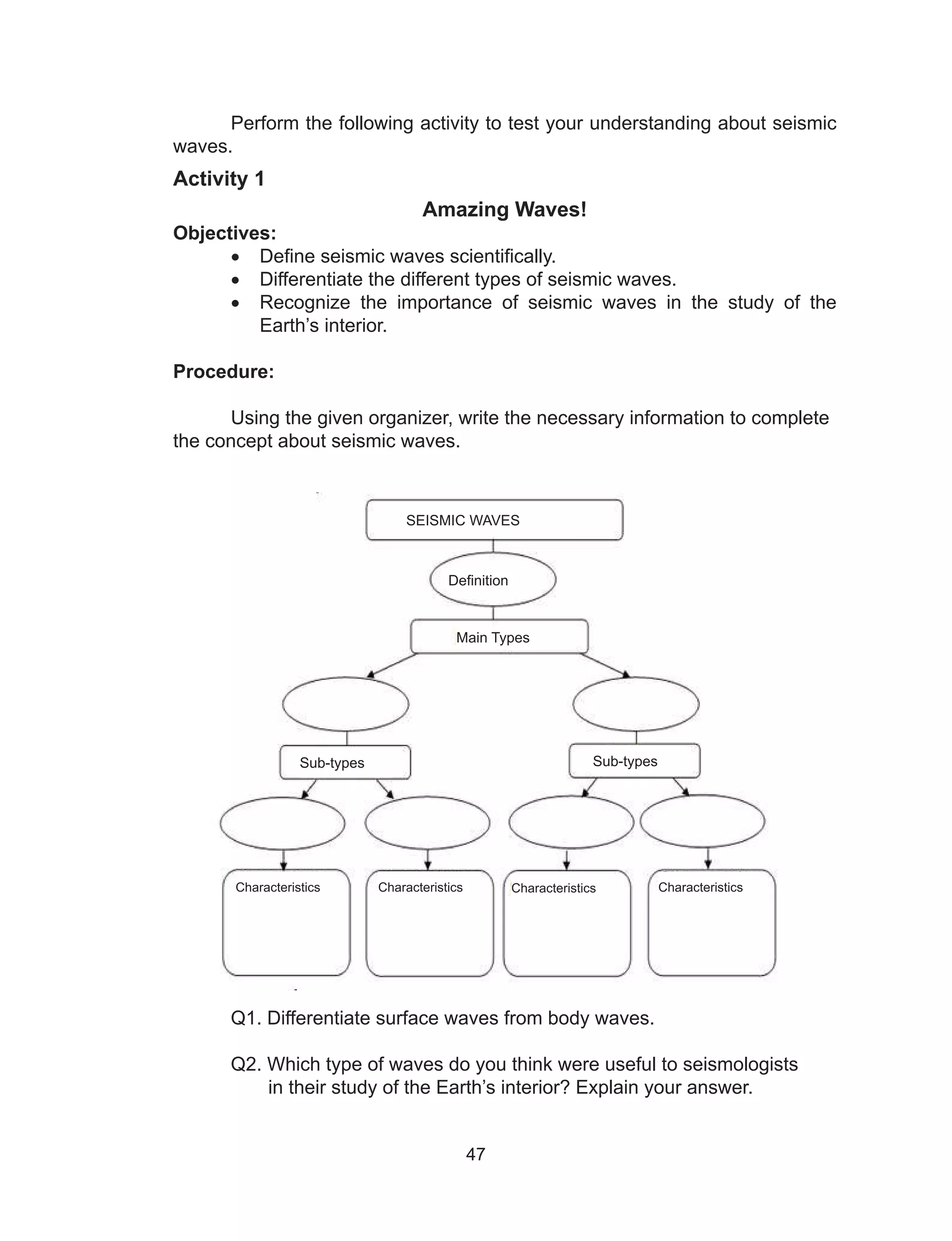 47
Perform the following activity to test your understanding about seismic
waves.
Activity 1
Amazing Waves!
Objectives:
•	 Define seismic waves scientifically.
•	 Differentiate the different types of seismic waves.
•	 Recognize the importance of seismic waves in the study of the
Earth’s interior.
Procedure:
Using the given organizer, write the necessary information to complete
the concept about seismic waves.
Q1. Differentiate surface waves from body waves.
Q2. Which type of waves do you think were useful to seismologists
in their study of the Earth’s interior? Explain your answer.
SEISMIC WAVES
Definition
Main Types
Sub-types Sub-types
Characteristics Characteristics Characteristics Characteristics
 