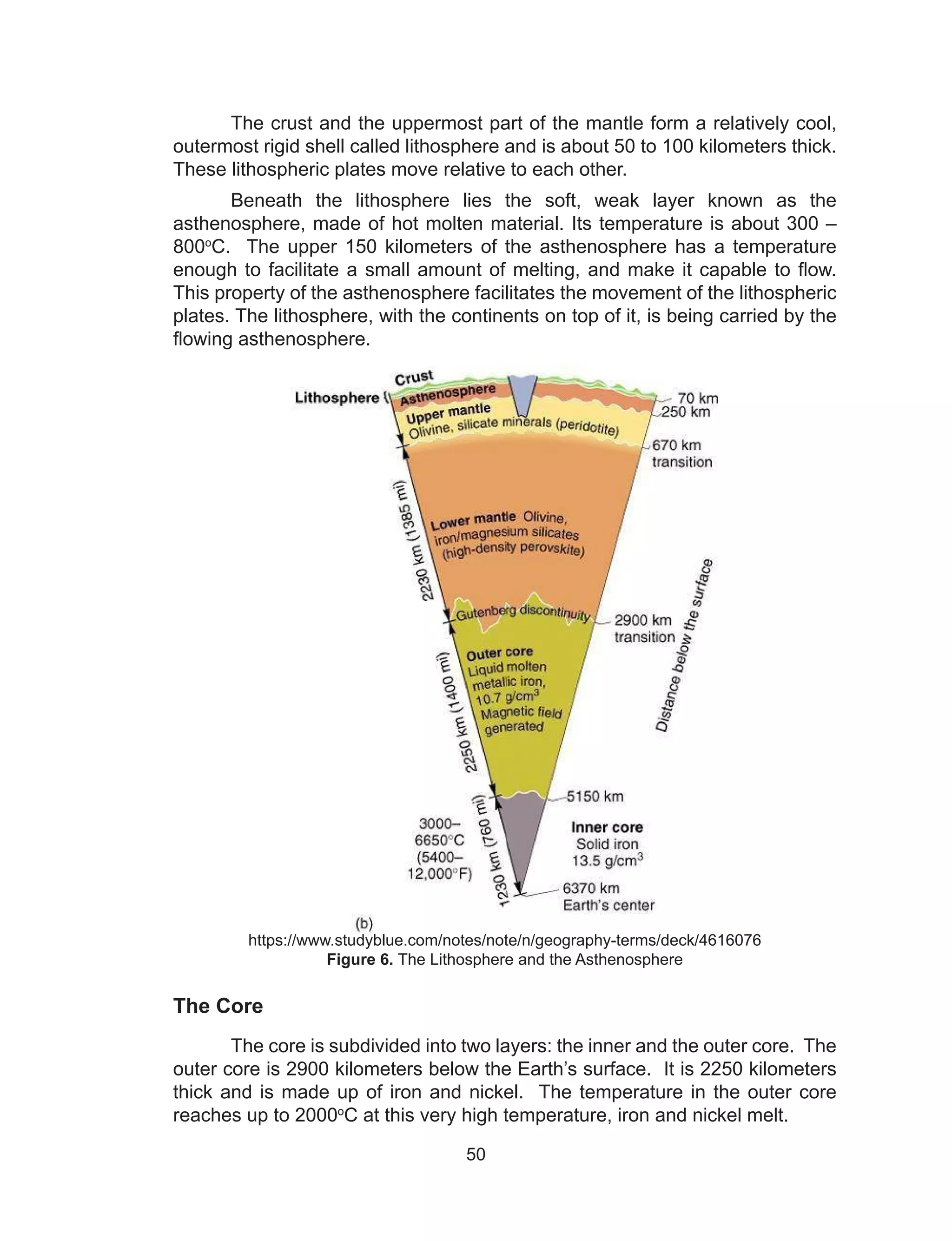 50
The crust and the uppermost part of the mantle form a relatively cool,
outermost rigid shell called lithosphere and is about 50 to 100 kilometers thick.
These lithospheric plates move relative to each other.
Beneath the lithosphere lies the soft, weak layer known as the
asthenosphere, made of hot molten material. Its temperature is about 300 –
800o
C. The upper 150 kilometers of the asthenosphere has a temperature
enough to facilitate a small amount of melting, and make it capable to flow.
This property of the asthenosphere facilitates the movement of the lithospheric
plates. The lithosphere, with the continents on top of it, is being carried by the
flowing asthenosphere.
https://www.studyblue.com/notes/note/n/geography-terms/deck/4616076
Figure 6. The Lithosphere and the Asthenosphere
The Core
The core is subdivided into two layers: the inner and the outer core. The
outer core is 2900 kilometers below the Earth’s surface. It is 2250 kilometers
thick and is made up of iron and nickel. The temperature in the outer core
reaches up to 2000o
C at this very high temperature, iron and nickel melt.
 