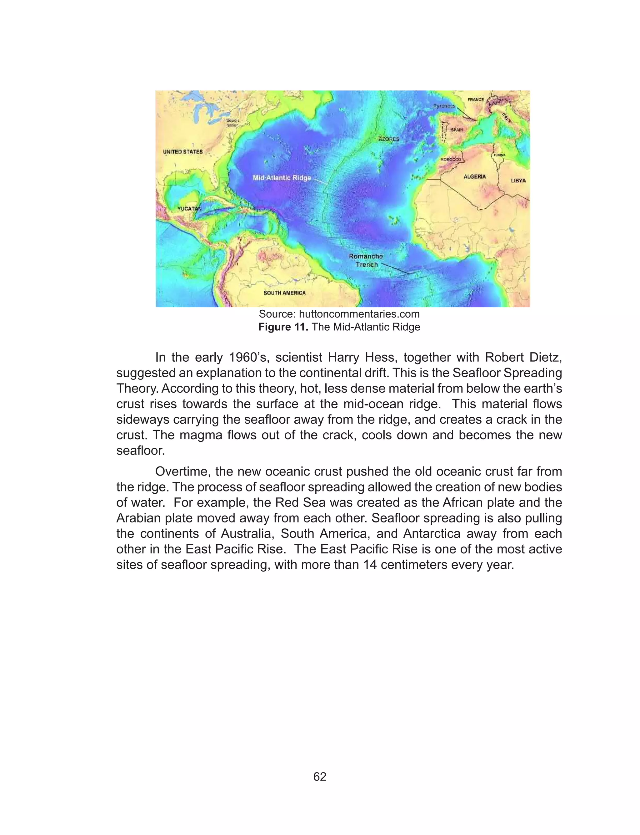 62
Source: huttoncommentaries.com
Figure 11. The Mid-Atlantic Ridge
In the early 1960’s, scientist Harry Hess, together with Robert Dietz,
suggested an explanation to the continental drift. This is the Seafloor Spreading
Theory. According to this theory, hot, less dense material from below the earth’s
crust rises towards the surface at the mid-ocean ridge. This material flows
sideways carrying the seafloor away from the ridge, and creates a crack in the
crust. The magma flows out of the crack, cools down and becomes the new
seafloor.
Overtime, the new oceanic crust pushed the old oceanic crust far from
the ridge. The process of seafloor spreading allowed the creation of new bodies
of water. For example, the Red Sea was created as the African plate and the
Arabian plate moved away from each other. Seafloor spreading is also pulling
the continents of Australia, South America, and Antarctica away from each
other in the East Pacific Rise. The East Pacific Rise is one of the most active
sites of seafloor spreading, with more than 14 centimeters every year.
 