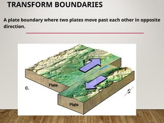 Boundaries In Science G10 Science Q1-W4-5- Tectonic Boundaries.pptx