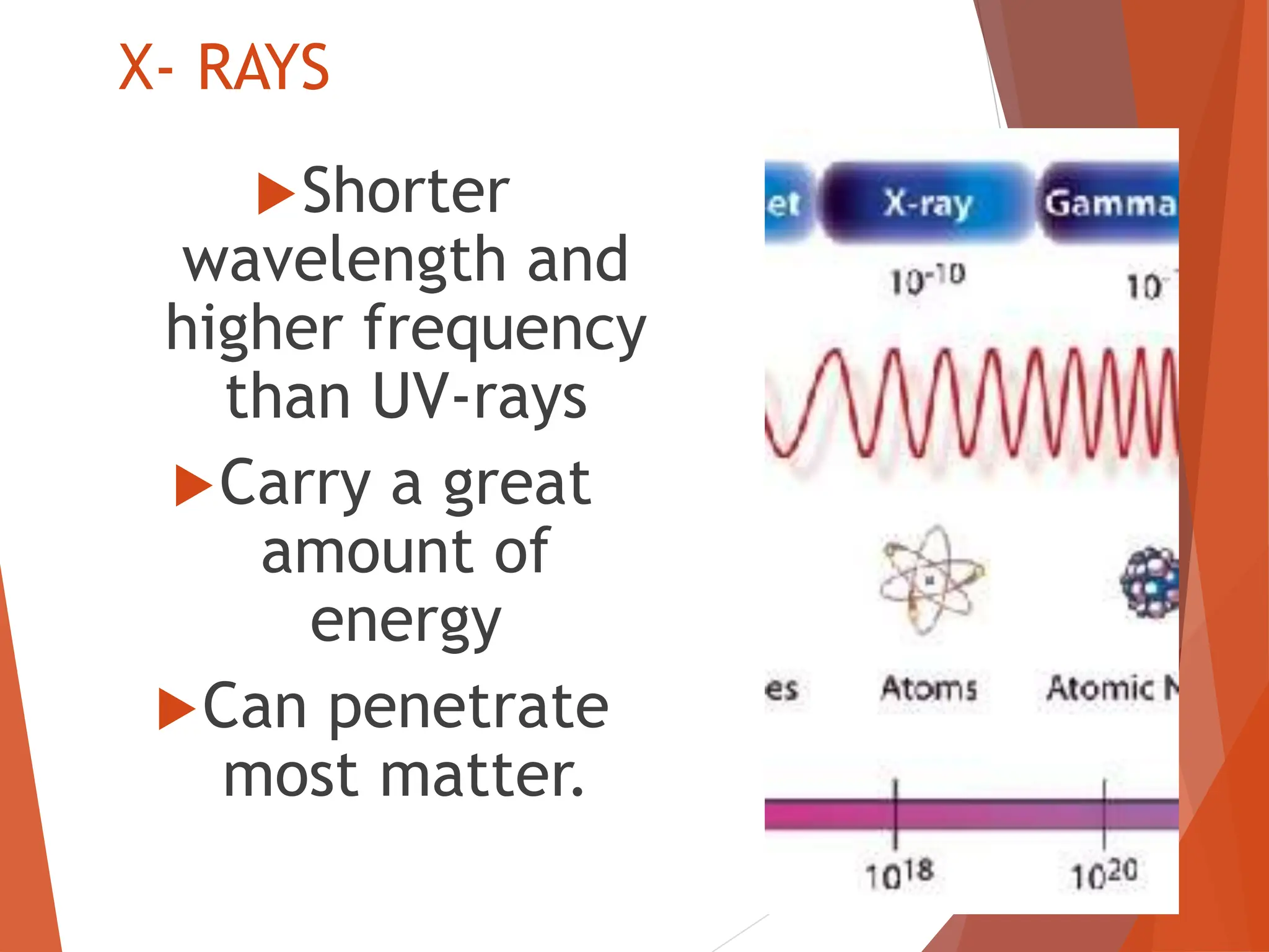 X Rays Waves G10 Science Q2- W1-2- Electromagnetic Waves-1.ppt