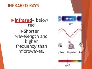G10 Science Q2- W1-2- Electromagnetic Waves-1.ppt